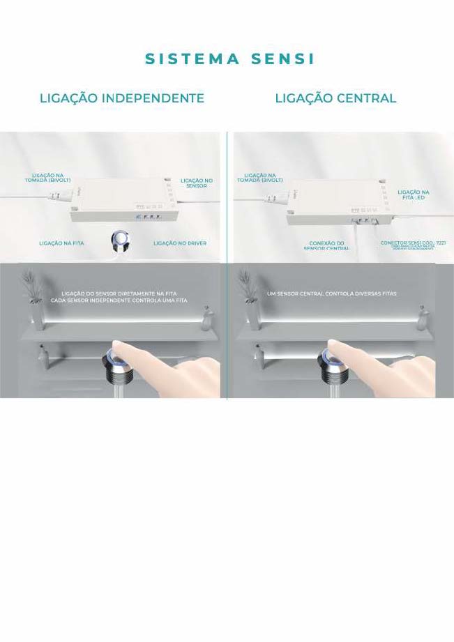 DRIVER SENSI - Vista 4